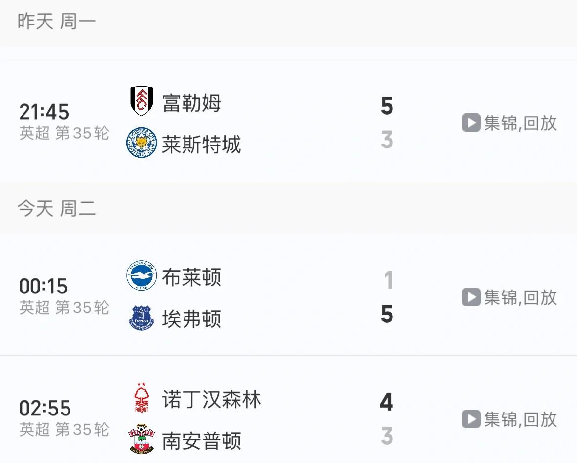 关于韧性证明：球队面对困境如何应对的信息